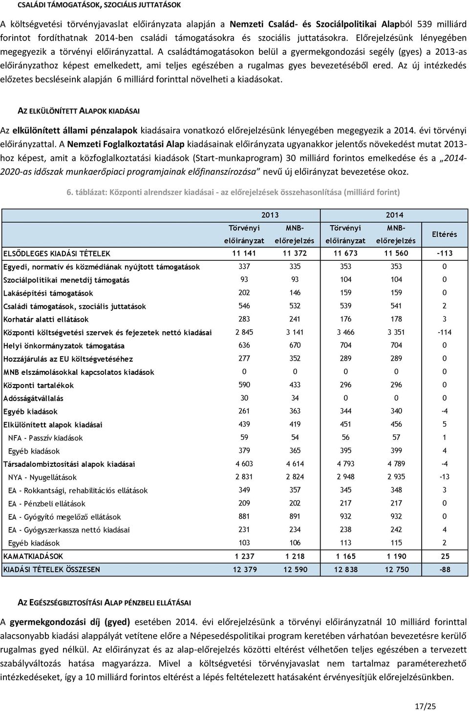 A családtámogatásokon belül a gyermekgondozási segély (gyes) a 2013-as előirányzathoz képest emelkedett, ami teljes egészében a rugalmas gyes bevezetéséből ered.