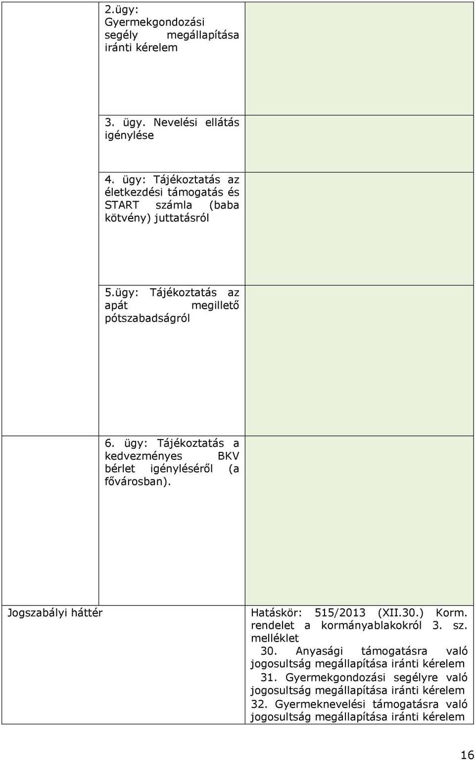 ügy: Tájékoztatás a kedvezményes BKV bérlet igényléséről (a fővárosban). Jogszabályi háttér Hatáskör: 515/2013 (XII.30.) Korm. rendelet a kormányablakokról 3.