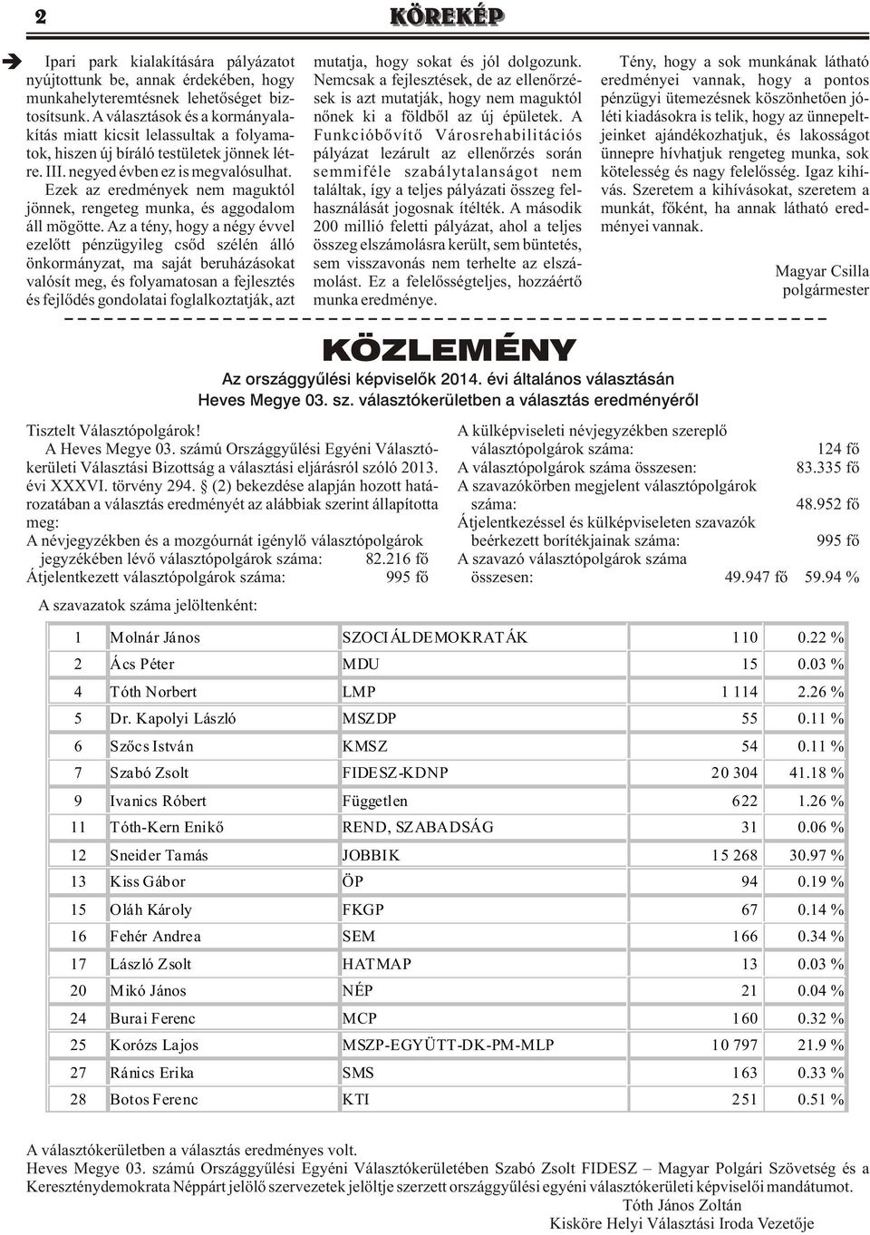 mutatják, hogy nem maguktól pénzügyi ütemezésnek köszönhetõen jótosítsunk. A választások és a kormányala- nõnek ki a földbõl az új épületek.