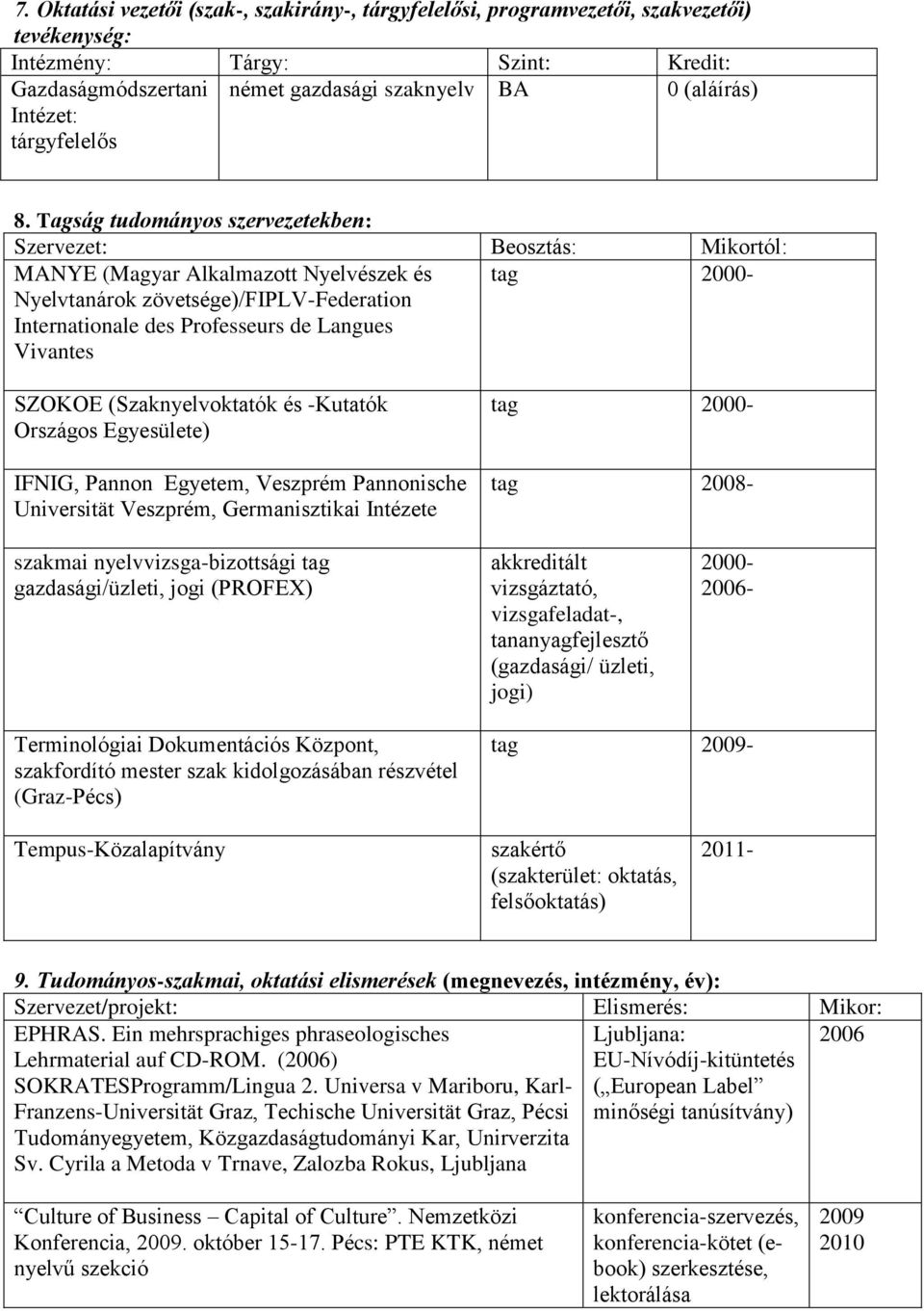 Tagság tudományos szervezetekben: Szervezet: Beosztás: Mikortól: MANYE (Magyar Alkalmazott Nyelvészek és Nyelvtanárok zövetsége)/fiplv-federation Internationale des Professeurs de Langues Vivantes