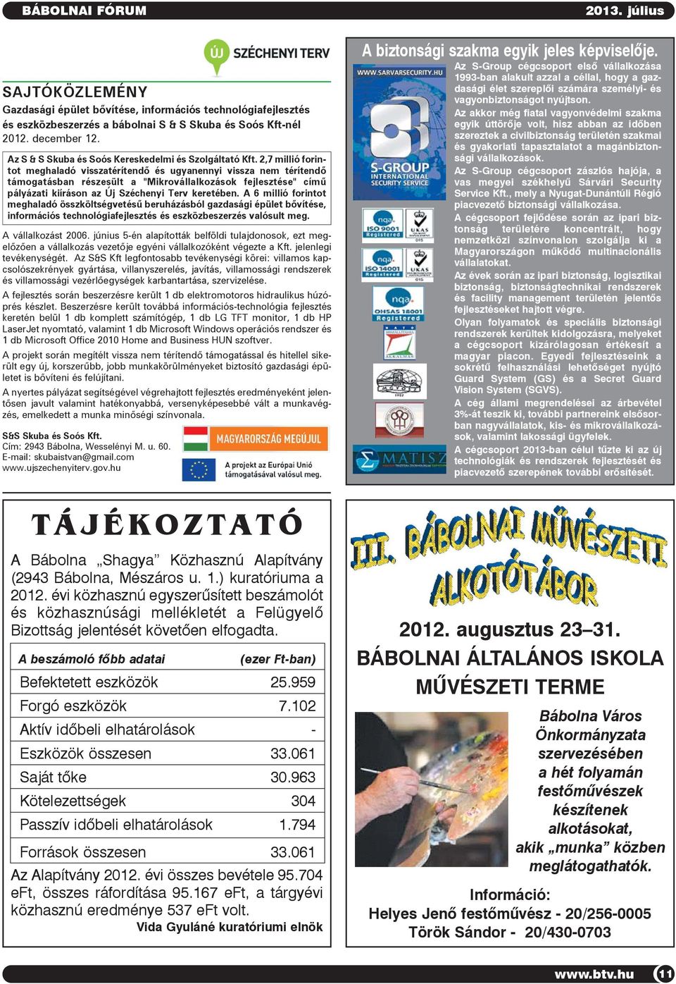 2,7 millió forintot meghaladó visszatérítendõ és ugyanennyi vissza nem térítendõ támogatásban részesült a "Mikrovállalkozások fejlesztése" címû pályázati kiíráson az Új Széchenyi Terv keretében.