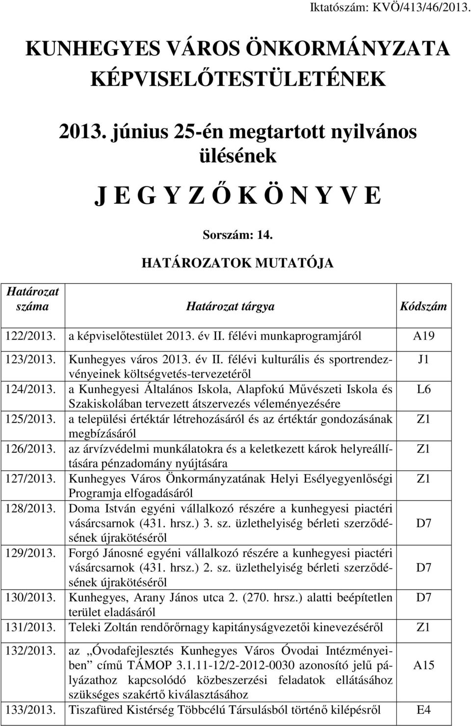 a Kunhegyesi Általános Iskola, Alapfokú Művészeti Iskola és L6 Szakiskolában tervezett átszervezés véleményezésére 125/2013.