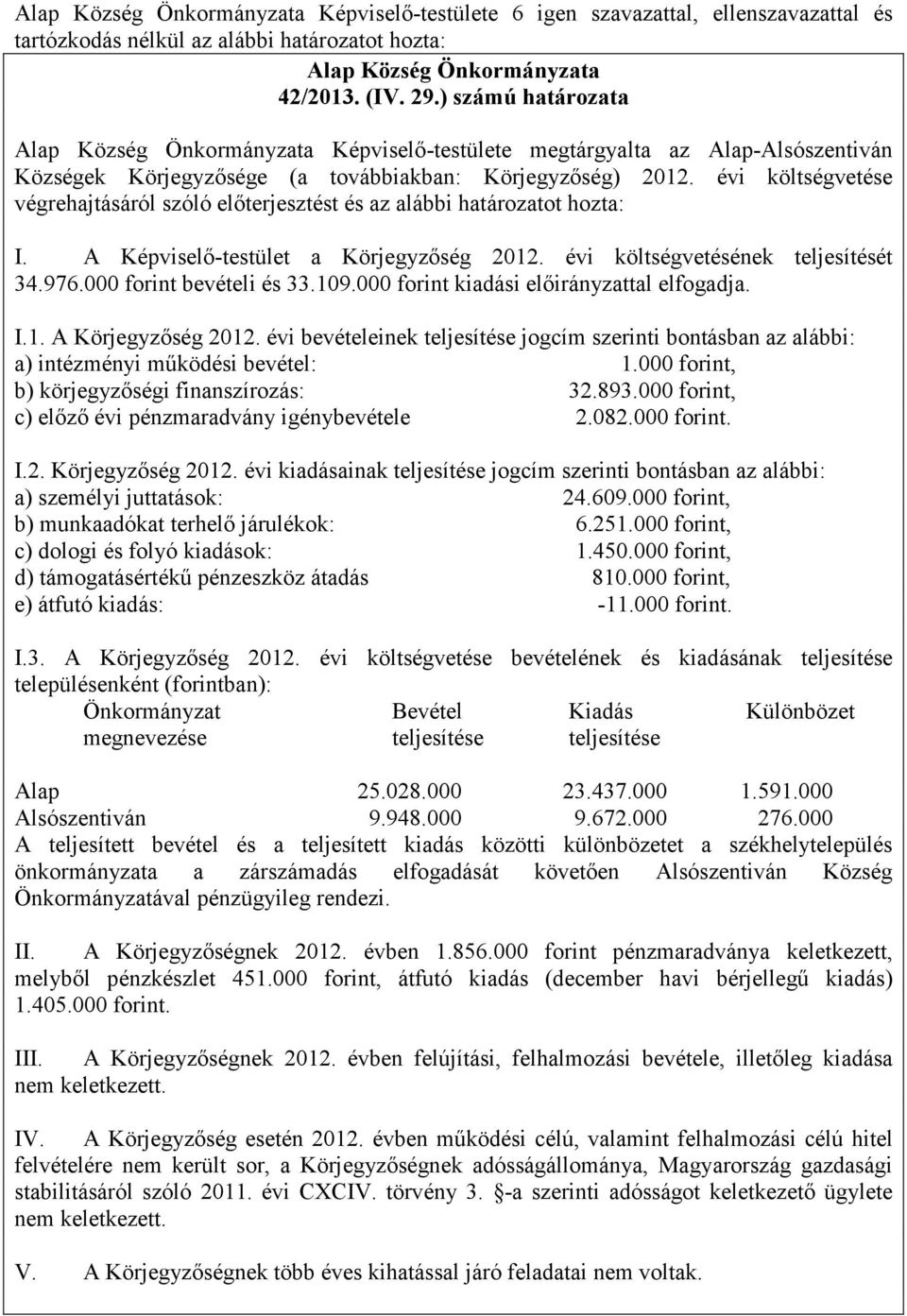 évi költségvetése végrehajtásáról szóló elıterjesztést és az alábbi határozatot hozta: I. A Képviselı-testület a Körjegyzıség 2012. évi költségvetésének teljesítését 34.976.000 forint bevételi és 33.