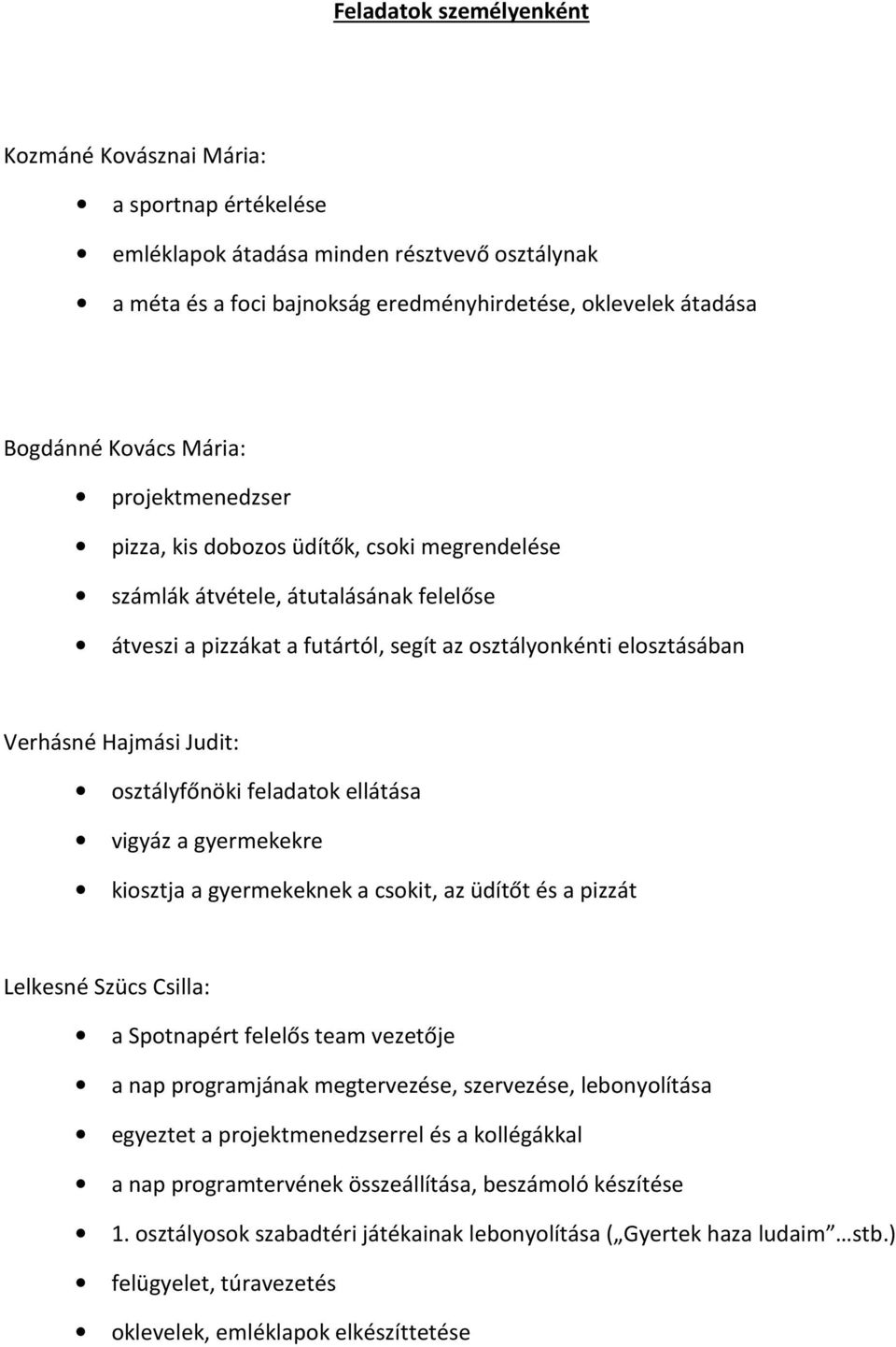 Judit: osztályfőnöki feladatok ellátása kiosztja a gyermekeknek a csokit, az üdítőt és a pizzát Lelkesné Szücs Csilla: a Spotnapért felelős team vezetője a nap programjának megtervezése, szervezése,