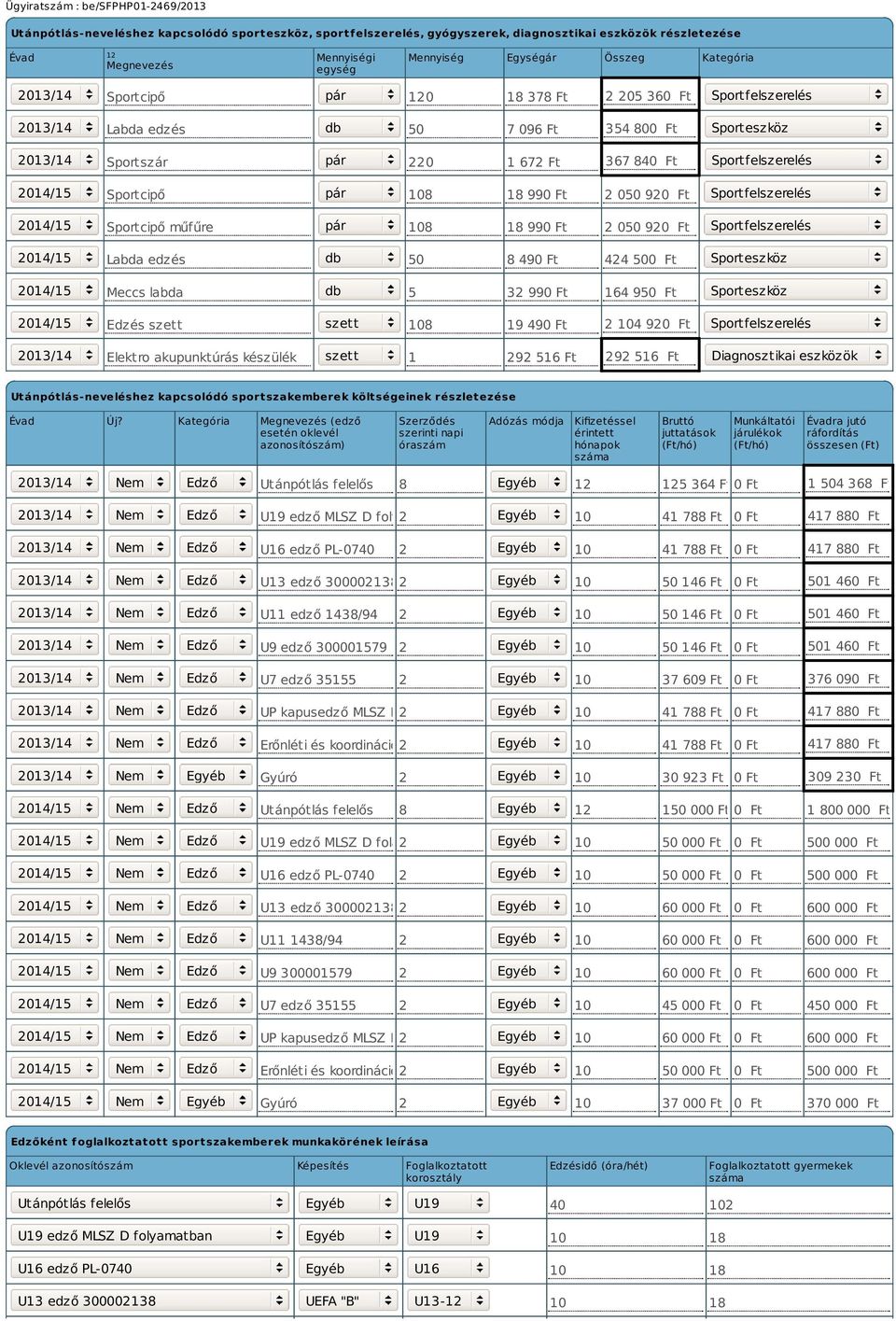 pár 108 18 990 Ft 2 050 920 Ft Sportfelszerelés 2014/15 Sportcipő műfűre pár 108 18 990 Ft 2 050 920 Ft Sportfelszerelés 2014/15 Labda edzés db 50 8 490 Ft 424 500 Ft Sporteszköz 2014/15 Meccs labda