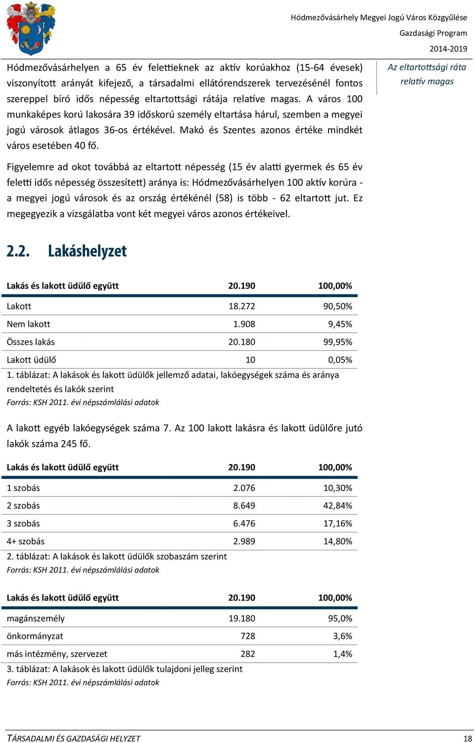 Makó és Szentes azonos értéke mindkét város esetében 40 fő.