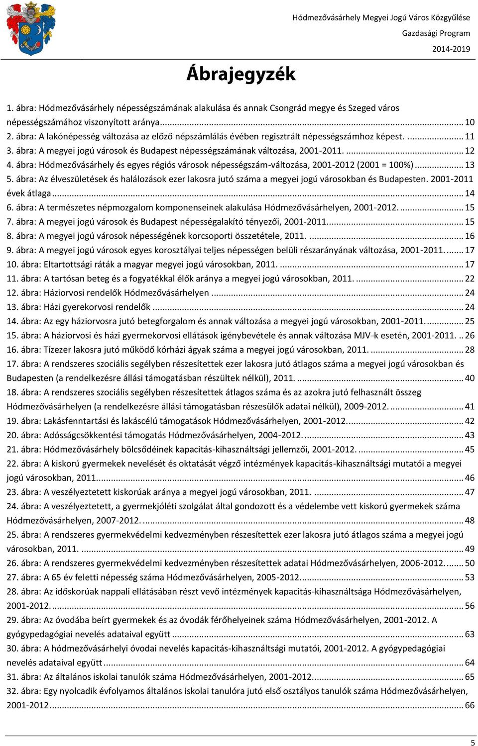 ábra: Hódmezővásárhely és egyes régiós városok népességszám-változása, 2001-2012 (2001 = 100%)... 13 5.