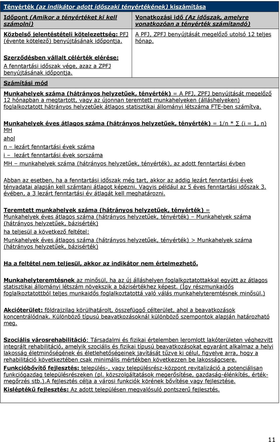 Munkahelyek száma (hátrányos helyzetűek, tényérték) = A PFJ, ZPFJ benyújtását megelőző 12 hónapban a megtartott, vagy az újonnan teremtett munkahelyeken (álláshelyeken) foglalkoztatott hátrányos