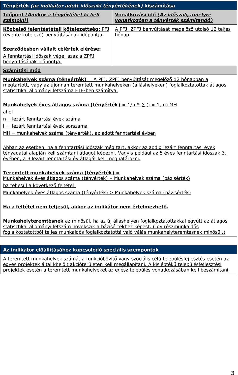 Munkahelyek száma (tényérték) = A PFJ, ZPFJ benyújtását megelőző 12 hónapban a megtartott, vagy az újonnan teremtett munkahelyeken (álláshelyeken) foglalkoztatottak átlagos statisztikai állományi