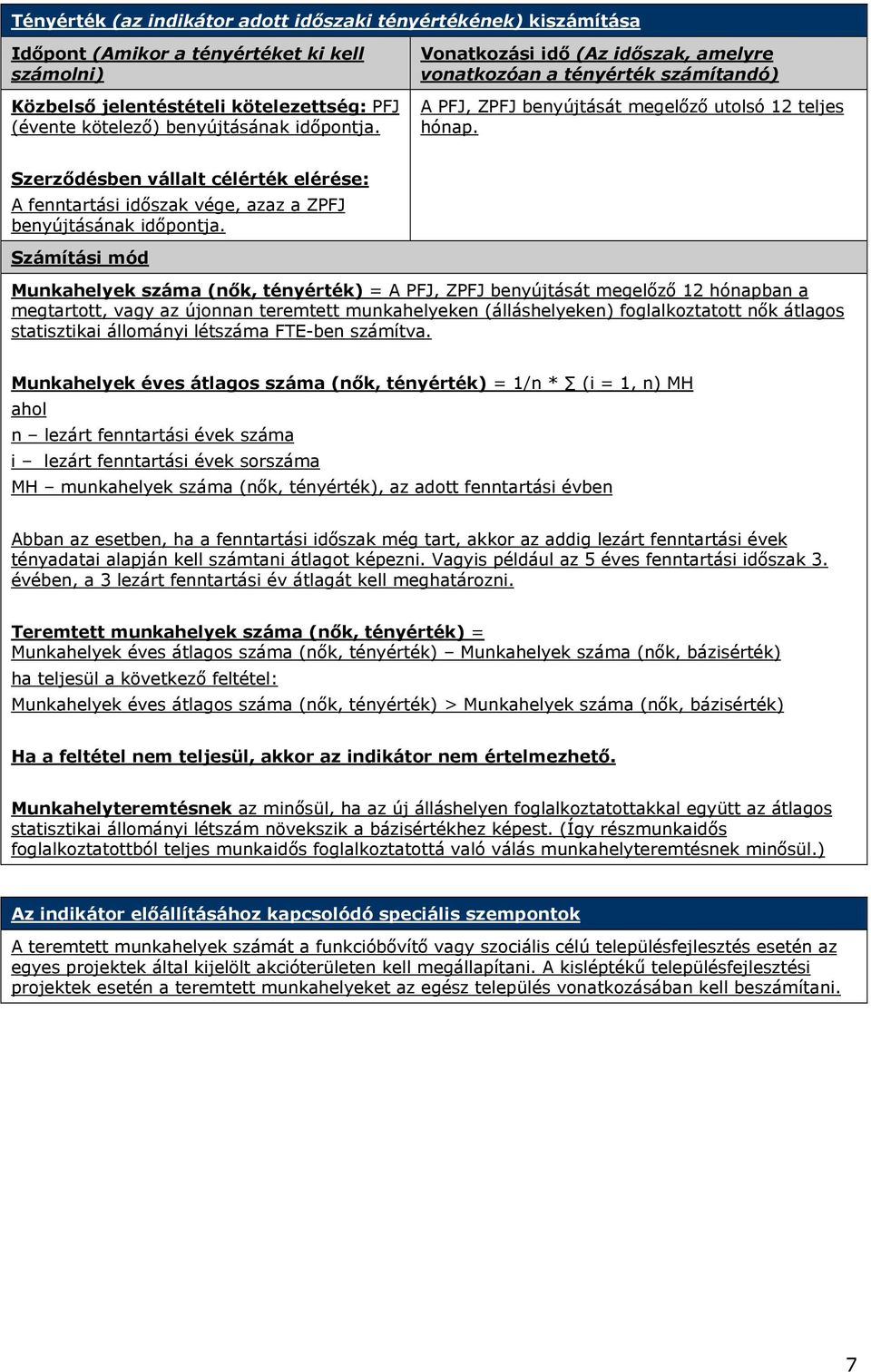 Munkahelyek száma (nők, tényérték) = A PFJ, ZPFJ benyújtását megelőző 12 hónapban a megtartott, vagy az újonnan teremtett munkahelyeken (álláshelyeken) foglalkoztatott nők átlagos statisztikai