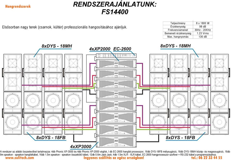 végfok, l db EC-2600 hangfal processzor, 16db DYS-18FB mélysugárzó, 16db DYS-18MH közép- és magassugárzó, 16db 9m speakon - speakon