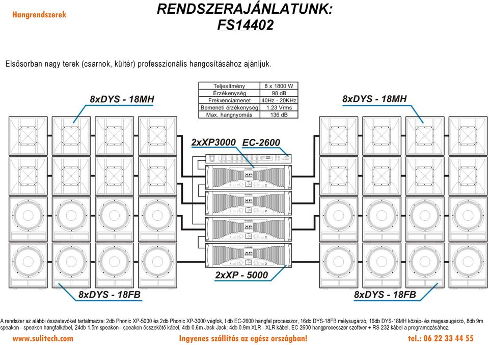 processzor, 16db DYS-18FB mélysugárzó, 16db DYS-18MH közép- és magassugárzó, 8db 9m speakon - speakon hangfalkábel, 24db 1.