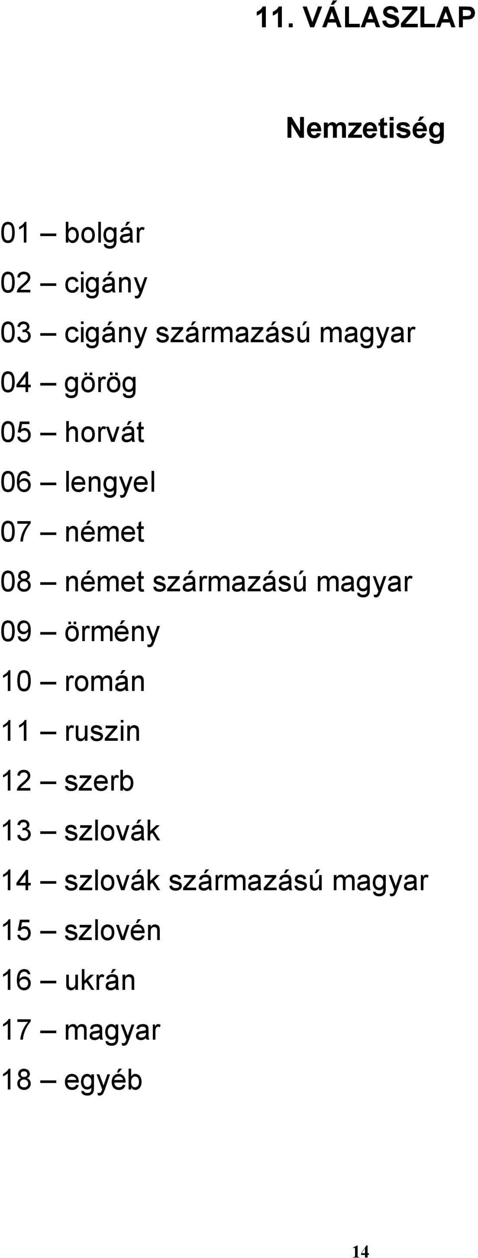 német származású magyar 09 örmény 10 román 11 ruszin 12 szerb 13