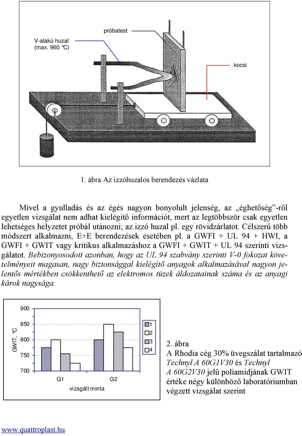 lehetséges helyzetet próbál utánozni; az izzó huzal pl. egy rövidzárlatot. Célszerű több módszert alkalmazni, E+E berendezések esetében pl.