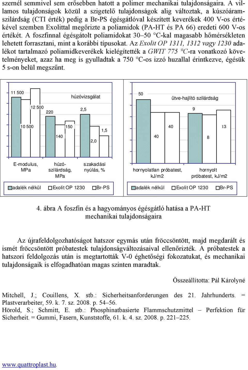 megőrizte a poliamidok (PA-HT és PA 66) eredeti 600 V-os értékét. A foszfinnal égésgátolt poliamidokat 30 50 C-kal magasabb hőmérsékleten lehetett forrasztani, mint a korábbi típusokat.