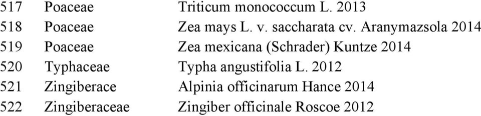 Aranymazsola 2014 Zea mexicana (Schrader) Kuntze 2014 Typha