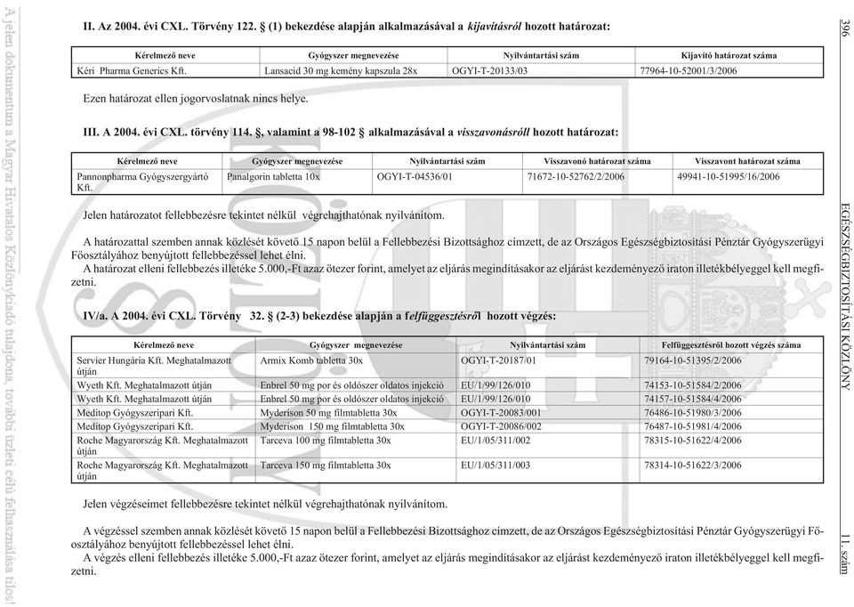 Lansacid 30 mg kemény kapszula 28x OGYI-T-20133/03 77964-10-52001/3/2006 Ezen határozat ellen jogorvoslatnak nincs helye. III. A 2004. évi CXL. törvény 114.