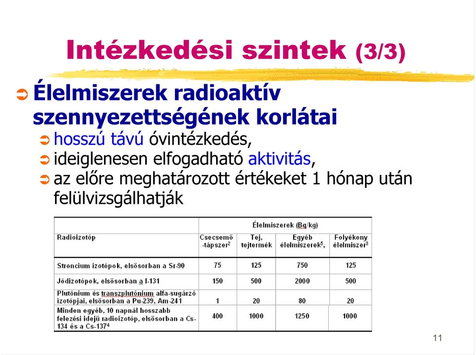 óvintézkedés, ideiglenesen elfogadható aktivitás,