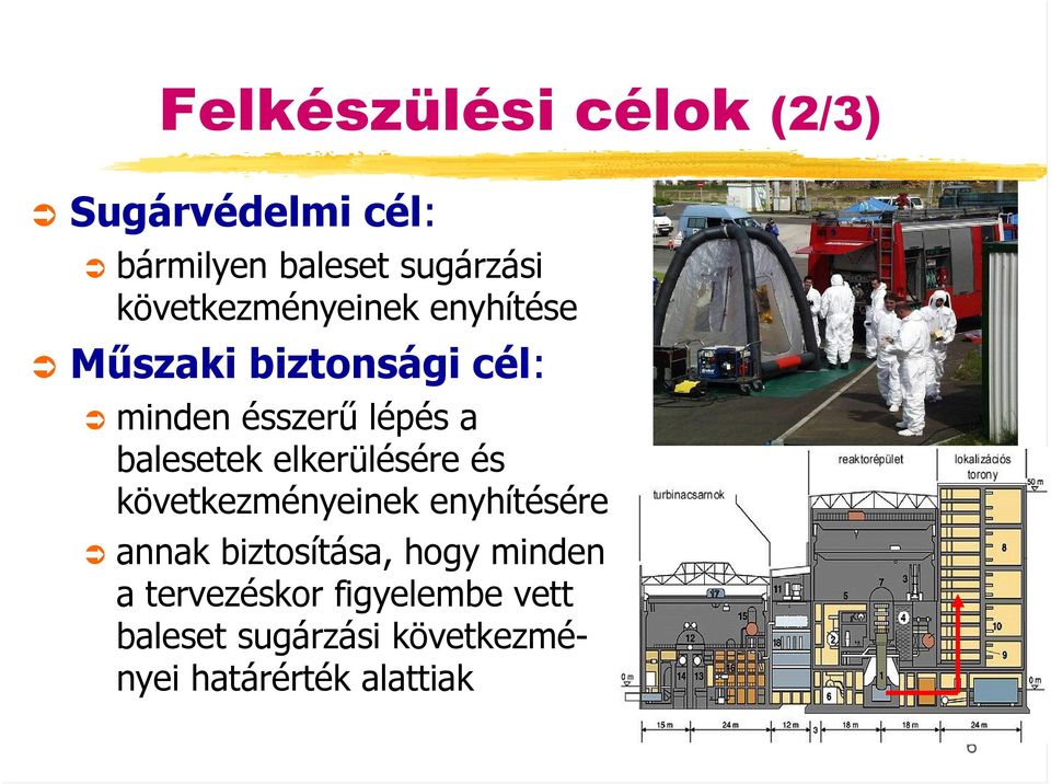 balesetek elkerülésére és következményeinek enyhítésére annak biztosítása, hogy