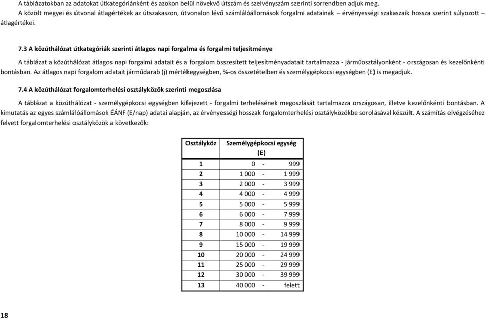 3 A közúthálózat útkategóriák szerinti átlagos napi forgalma és forgalmi teljesítménye A táblázat a közúthálózat átlagos napi forgalmi adatait és a forgalom összesített teljesítményadatait