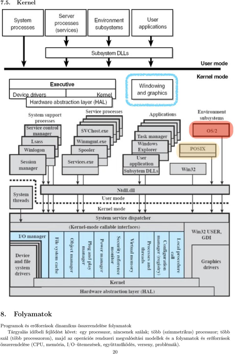 fejlődést követ: egy processzor, nincsenek szálak; több (szimmetrikus) processzor; több szál