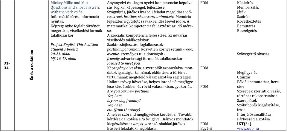 Szógyűjtés, játékos írásbeli feladat megoldása időre: street, brother, sister,cars, animal,etc. Memóriafejlesztés a gyűjtött szavak felidézésével időre.