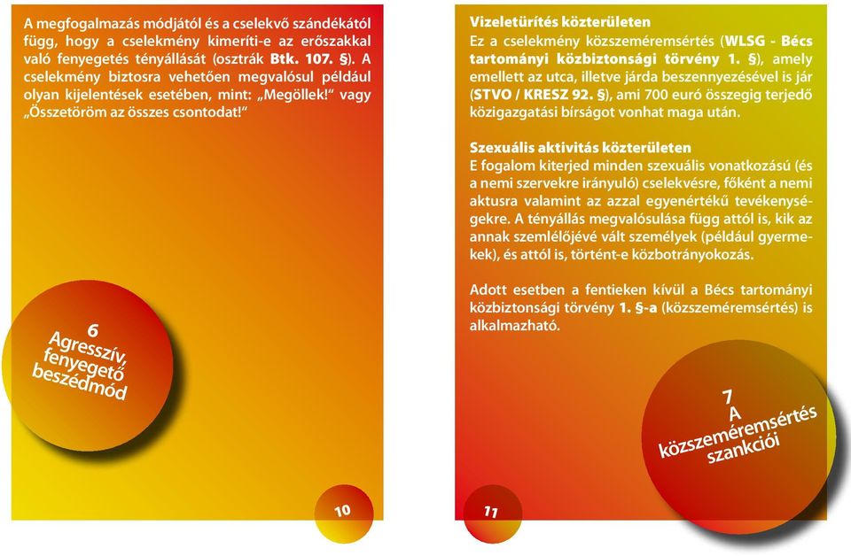 Vizeletürítés közterületen Ez a cselekmény közszeméremsértés (WLSG - Bécs tartományi közbiztonsági törvény 1. ), amely emellett az utca, illetve járda beszennyezésével is jár (STVO / KRESZ 92.