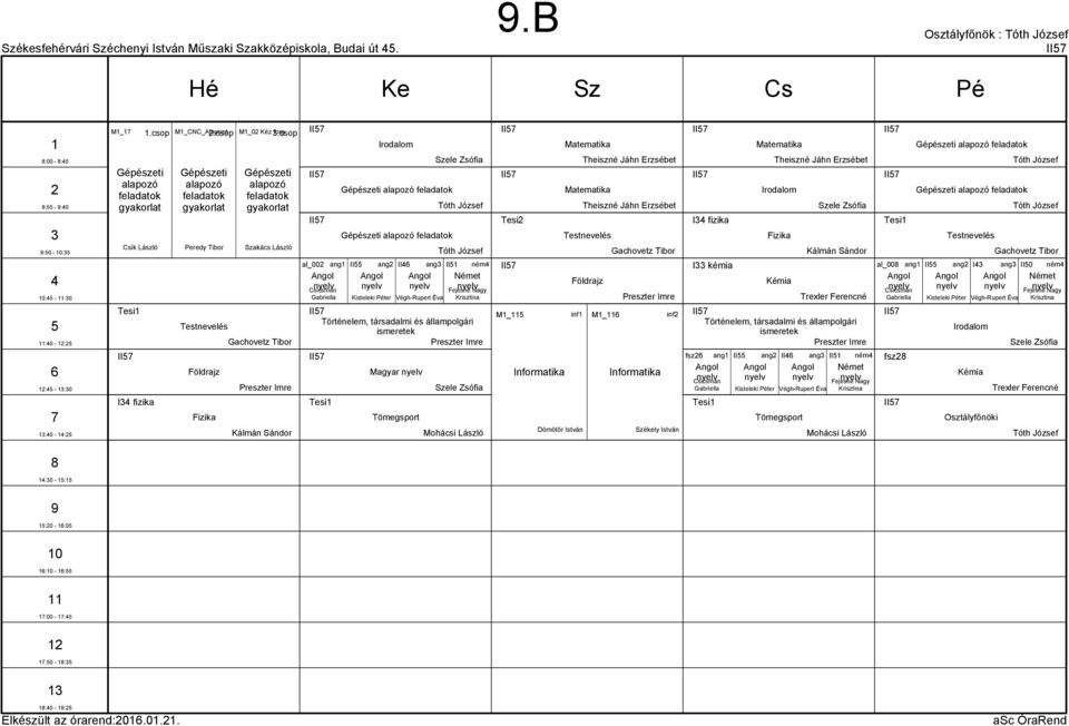 csop forg Szakács László II II II al_00 Csicsman Gabriella II II Kisteleki Péter Végh-Rupert Éva Magyar II II ang II ném Fejesné Nagy Krisztina II II Tesi II M_ Dömötör István Theiszné Jáhn