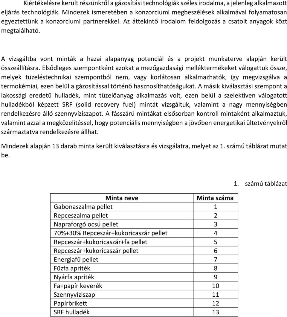 A vizsgáltba vont minták a hazai alapanyag potenciál és a projekt munkaterve alapján került összeállításra.