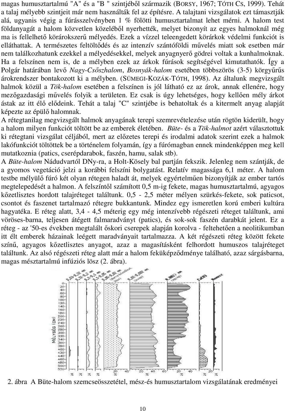 A halom test földanyagát a halom közvetlen közelébıl nyerhették, melyet bizonyít az egyes halmoknál még ma is fellelhetı körárokszerő mélyedés.