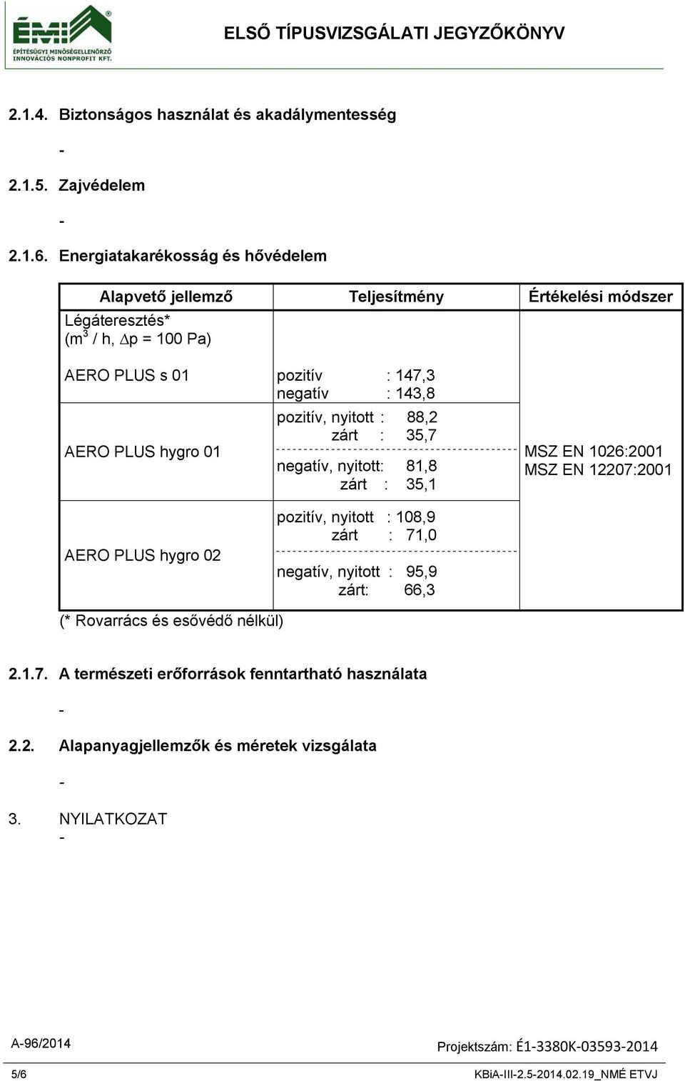 AERO PLUS hygro 01 pozitív, nyitott : 88,2 zárt : 35,7 negatív, nyitott: 81,8 zárt : 35,1 MSZ EN 1026:2001 MSZ EN 12207:2001 AERO PLUS hygro 02 pozitív, nyitott : 108,9