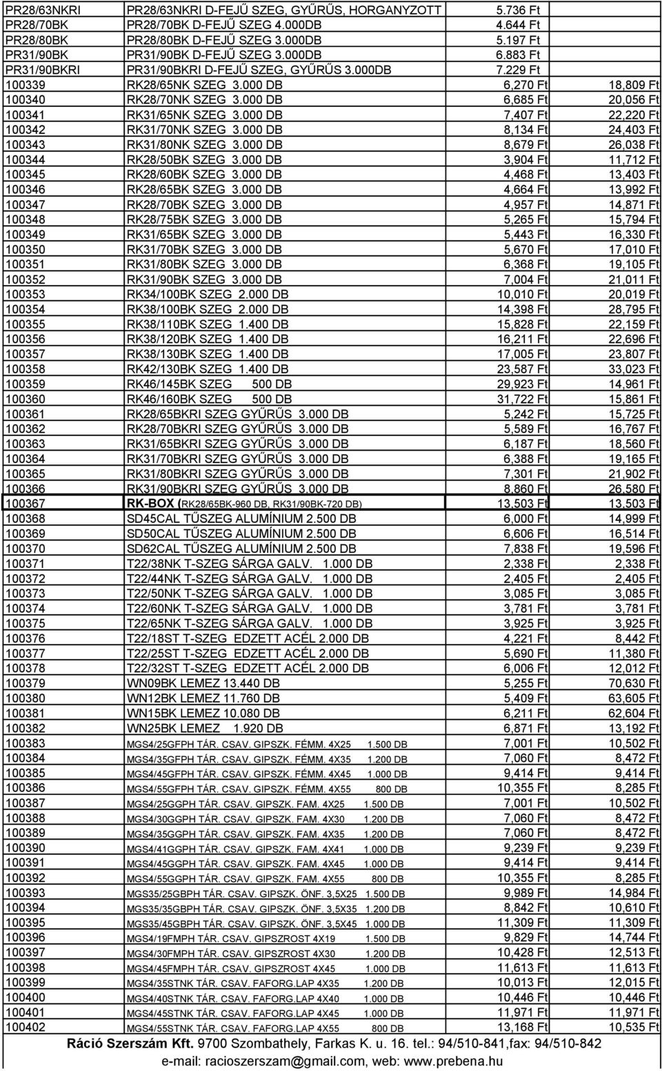 000 DB 7,407 Ft 22,220 Ft 100342 RK31/70NK SZEG 3.000 DB 8,134 Ft 24,403 Ft 100343 RK31/80NK SZEG 3.000 DB 8,679 Ft 26,038 Ft 100344 RK28/50BK SZEG 3.000 DB 3,904 Ft 11,712 Ft 100345 RK28/60BK SZEG 3.