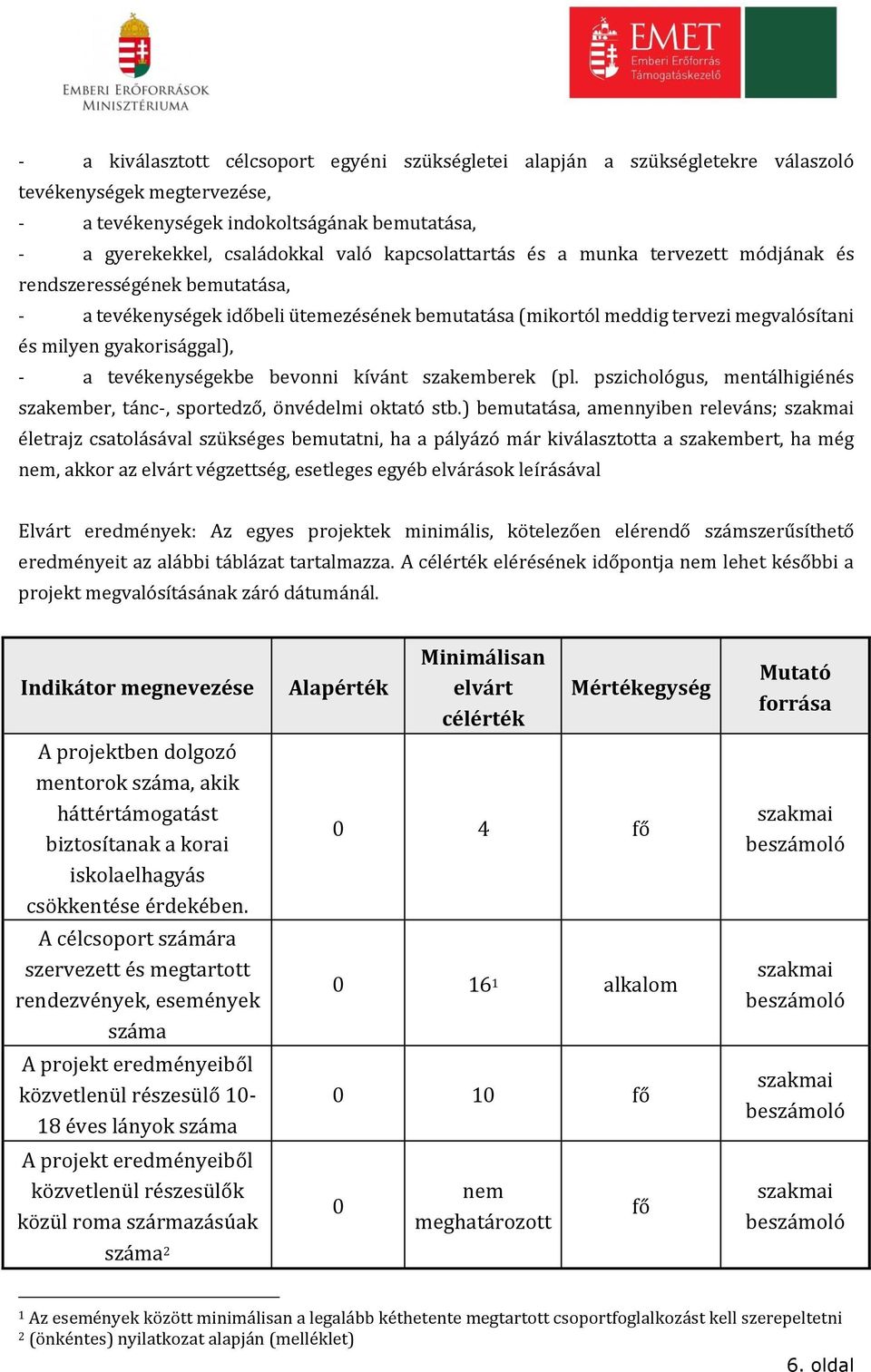 tevékenységekbe bevonni kívánt szakemberek (pl. pszichológus, mentálhigiénés szakember, tánc-, sportedző, önvédelmi oktató stb.