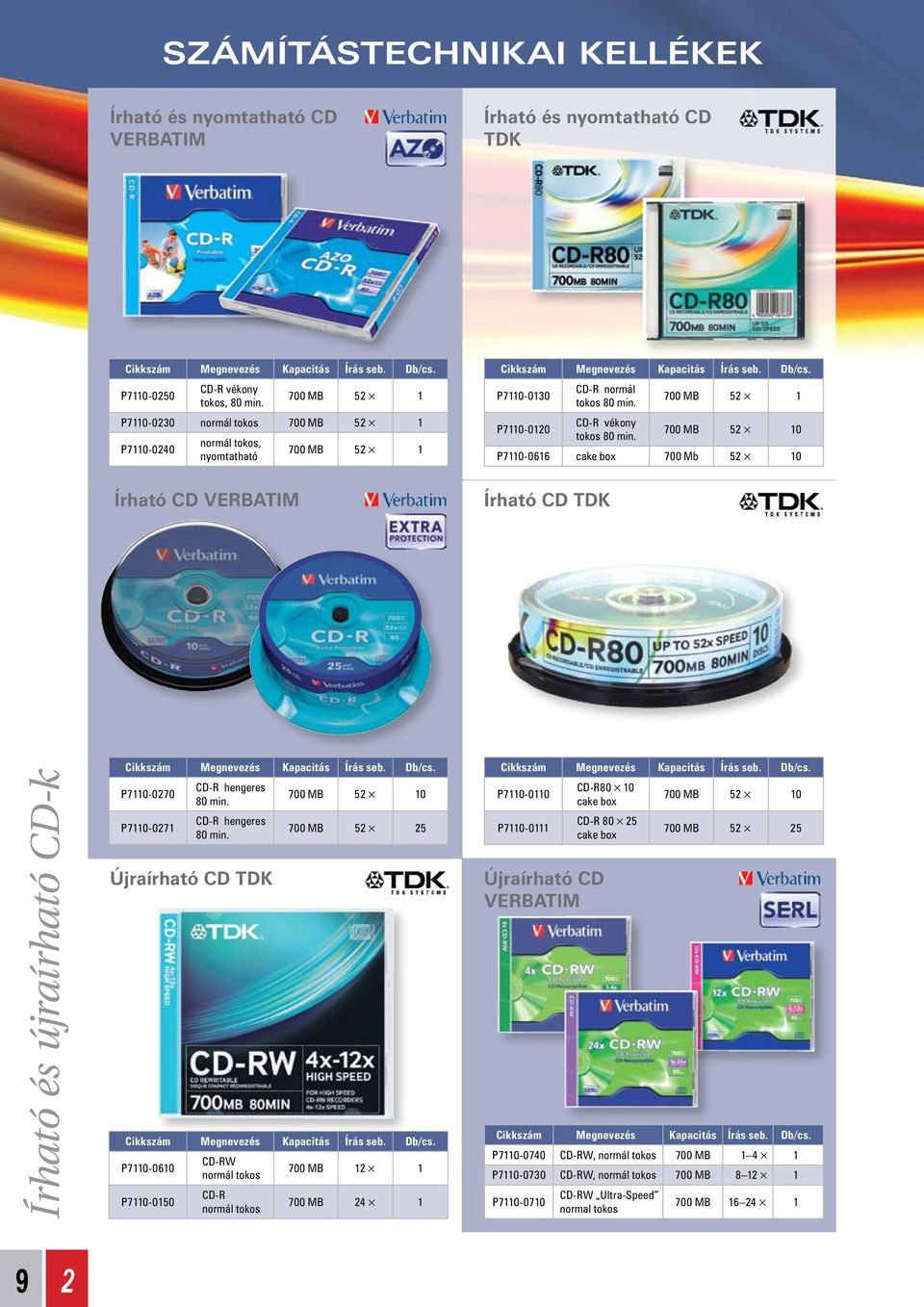 700 MB 52 1 P7110-0120 CD-R vékony tokos 80 min. 700 MB 52 10 P7110-0616 cake box 700 Mb 52 10 Írható CD verbatim Írható CD TDK Írható és újraírható CD-k Megnevezés Kapacitás Írás seb. Db/cs.