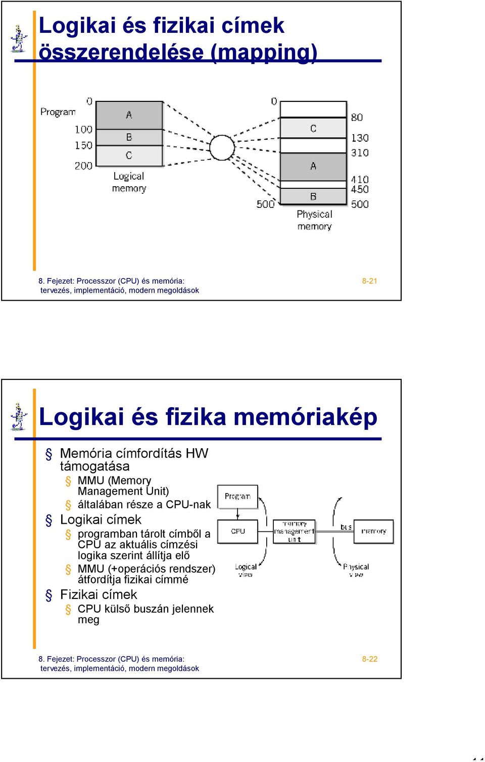 címek programban tárolt címből a CPU az aktuális címzési logika szerint állítja elő MMU