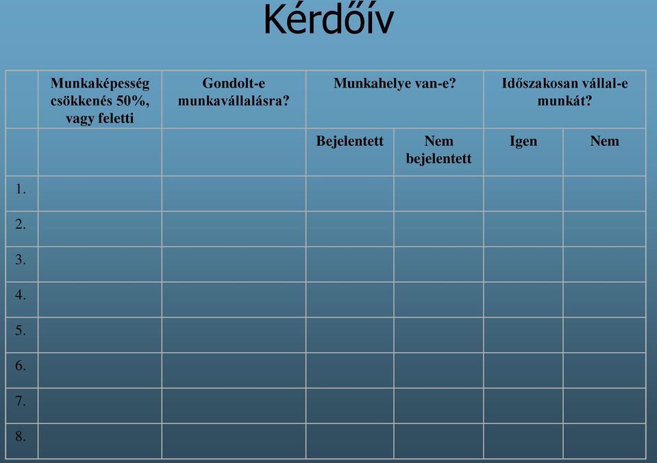 Munkahelye van-e? Időszakosan vállal-e munkát?