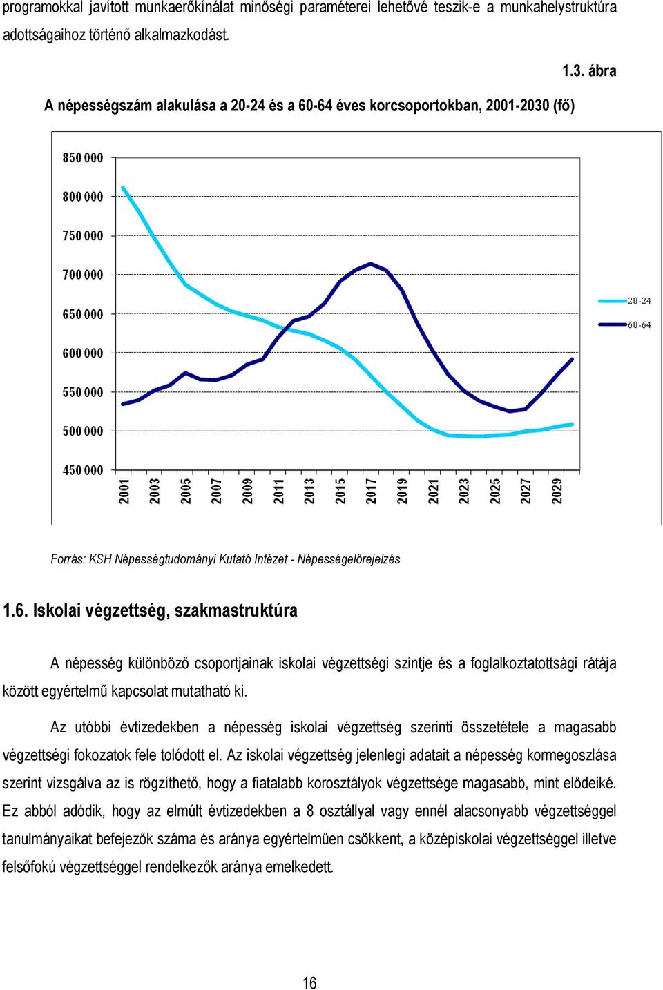 -64 éves korcsoportokban, 2001-2030 (fı) Forrás: KSH Népességtudományi Kutató Intézet - Népességelırejelzés 1.6. Iskolai végzettség, szakmastruktúra A népesség különbözı csoportjainak iskolai végzettségi szintje és a foglalkoztatottsági rátája között egyértelmő kapcsolat mutatható ki.