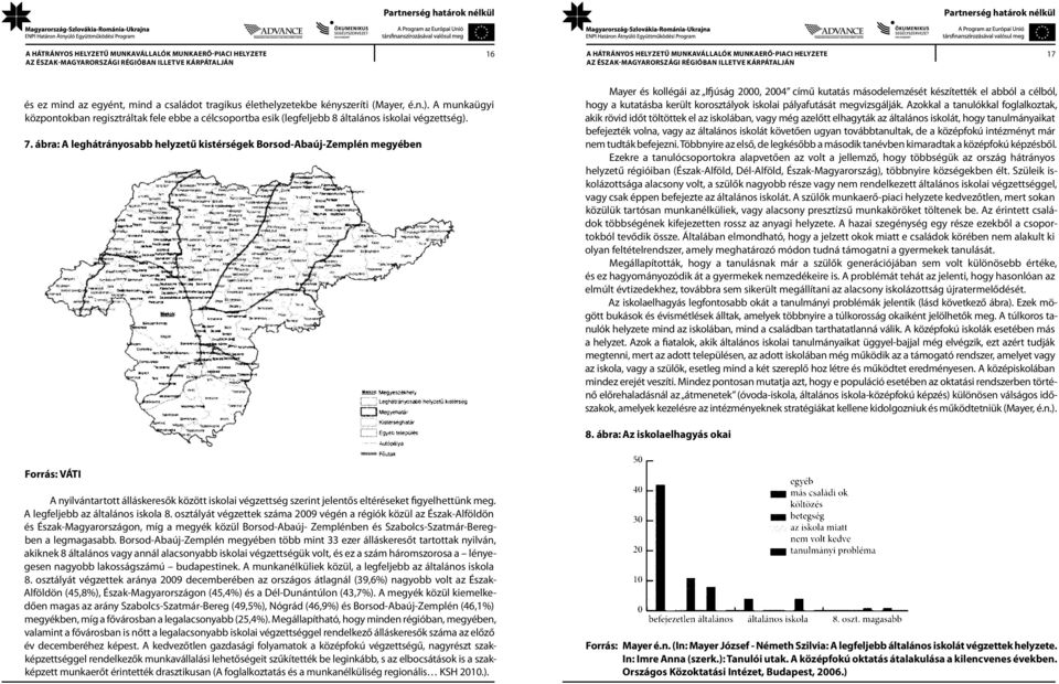 ábra: A leghátrányosabb helyzetű kistérségek Borsod-Abaúj-Zemplén megyében Mayer és kollégái az Ifjúság 2000, 2004 című kutatás másodelemzését készítették el abból a célból, hogy a kutatásba került