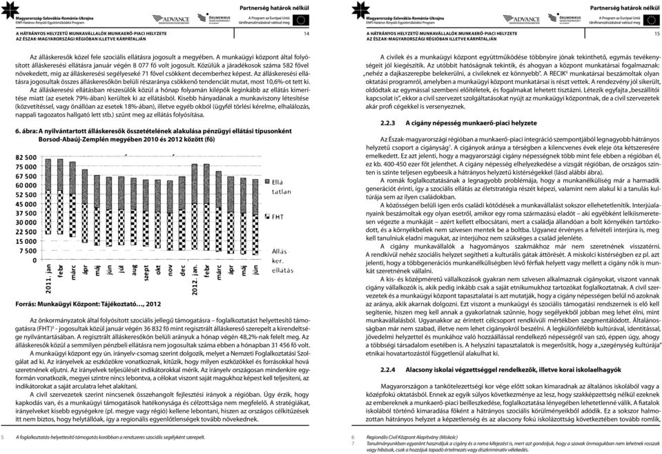 Az álláskeresési ellátásra jogosultak összes álláskeresőkön belüli részaránya csökkenő tendenciát mutat, most 10,6%-ot tett ki.