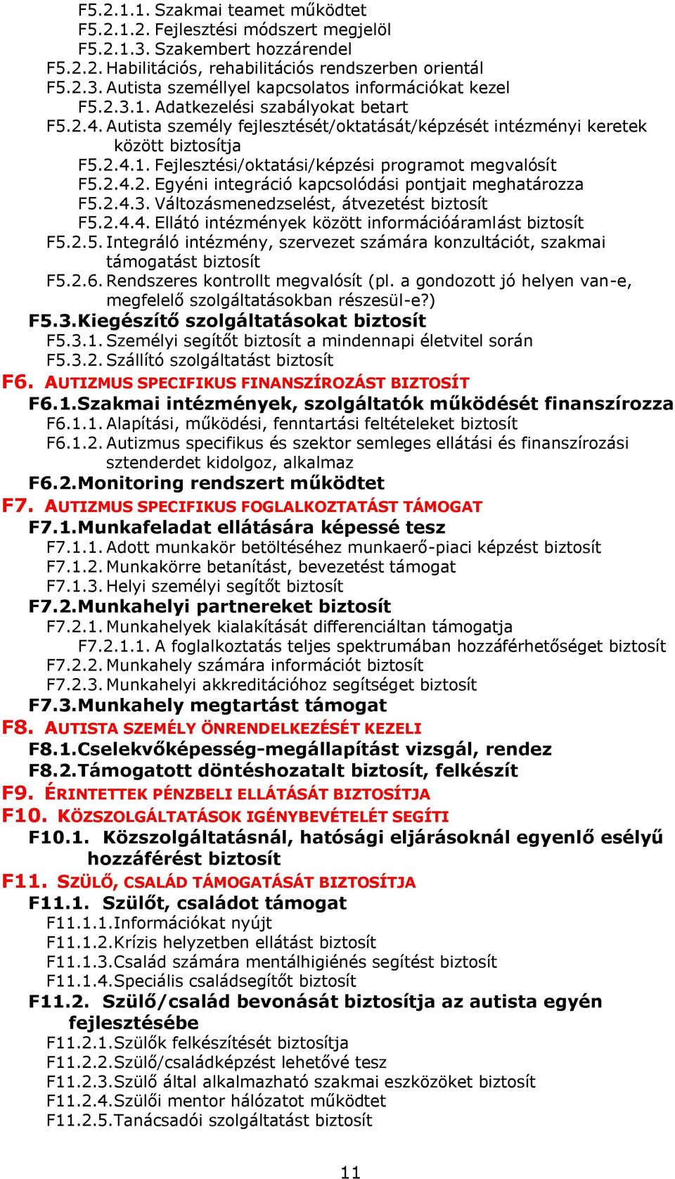 2.4.3. Változásmenedzselést, átvezetést biztosít F5.2.4.4. Ellátó intézmények között információáramlást biztosít F5.2.5. Integráló intézmény, szervezet számára konzultációt, szakmai támogatást biztosít F5.