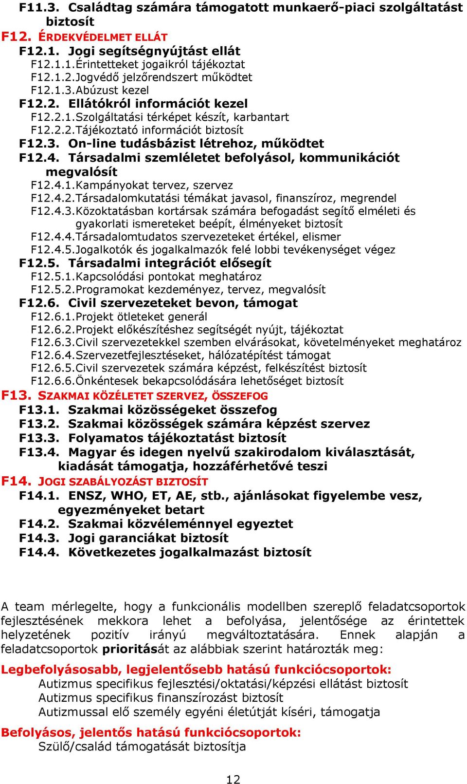 Társadalmi szemléletet befolyásol, kommunikációt megvalósít F12.4.1. Kampányokat tervez, szervez F12.4.2. Társadalomkutatási témákat javasol, finanszíroz, megrendel F12.4.3.