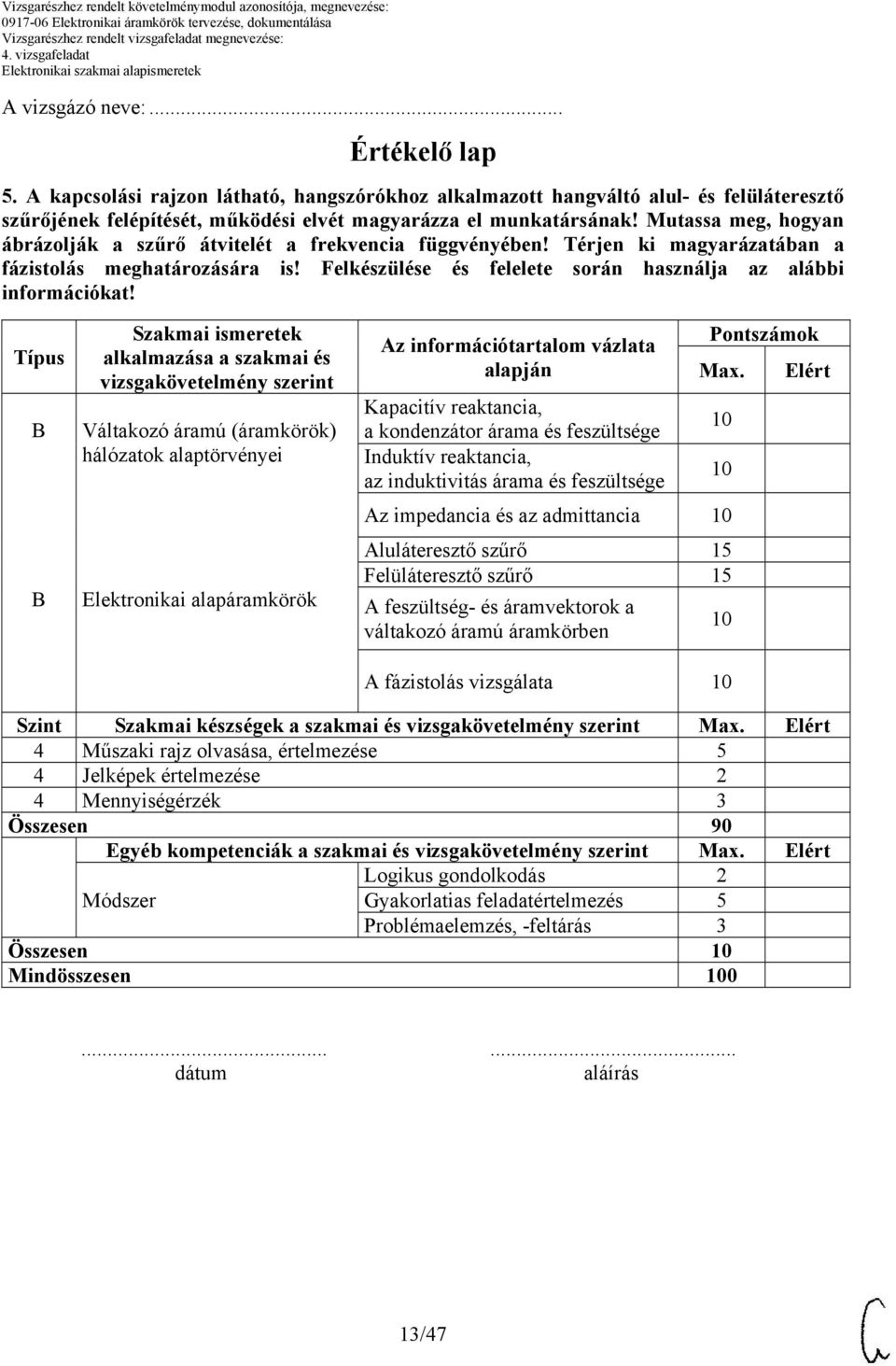 Típus Szakmai ismeretek alkalmazása a szakmai és vizsgakövetelmény szerint Váltakozó áramú (áramkörök) hálózatok alaptörvényei Elektronikai alapáramkörök Az információtartalom vázlata alapján