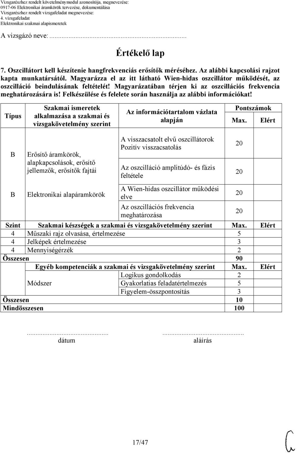 Felkészülése és felelete során használja az alábbi információkat! Típus Szakmai ismeretek alkalmazása a szakmai és vizsgakövetelmény szerint Az információtartalom vázlata alapján Pontszámok Max.