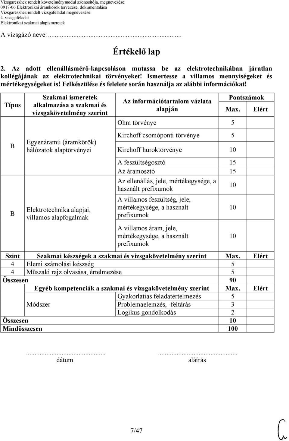 Típus Szakmai ismeretek alkalmazása a szakmai és vizsgakövetelmény szerint Egyenáramú (áramkörök) hálózatok alaptörvényei Elektrotechnika alapjai, villamos alapfogalmak Az információtartalom vázlata