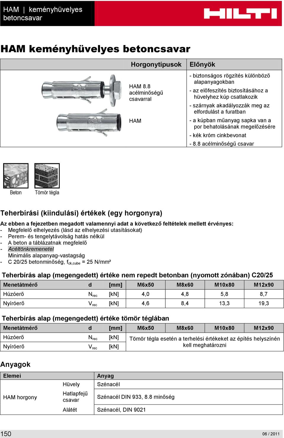 - a kúpban műanyag sapka van a por behatolásának megelőzésére - kék króm cinkbevonat - 8.