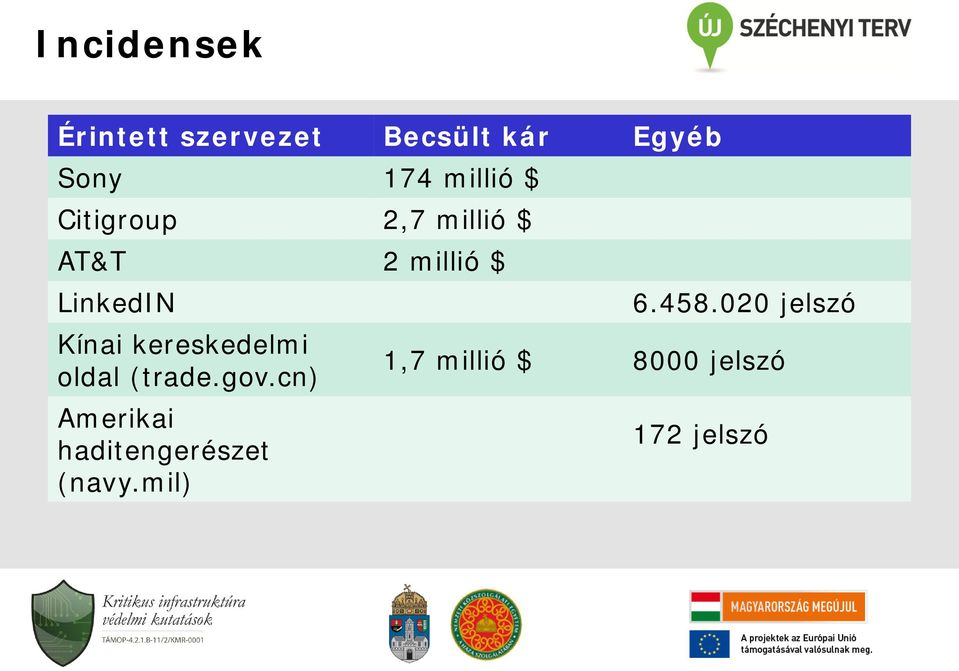 Kínai kereskedelmi oldal (trade.gov.