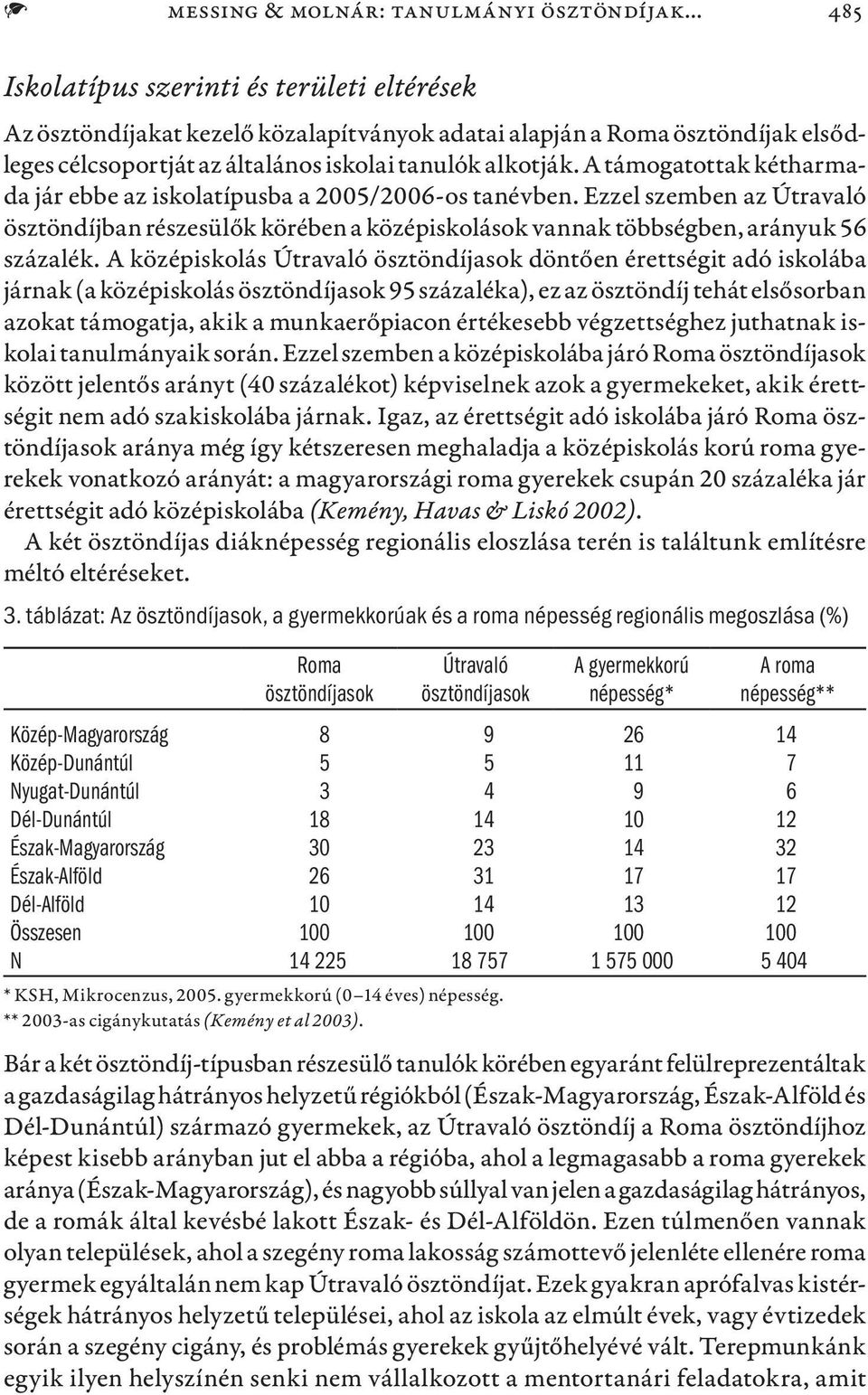 A támogatottak kétharmada jár ebbe az iskolatípusba a 2005/2006-os tanévben. Ezzel szemben az Útravaló ösztöndíjban részesülők körében a középiskolások vannak többségben, arányuk 56 százalék.