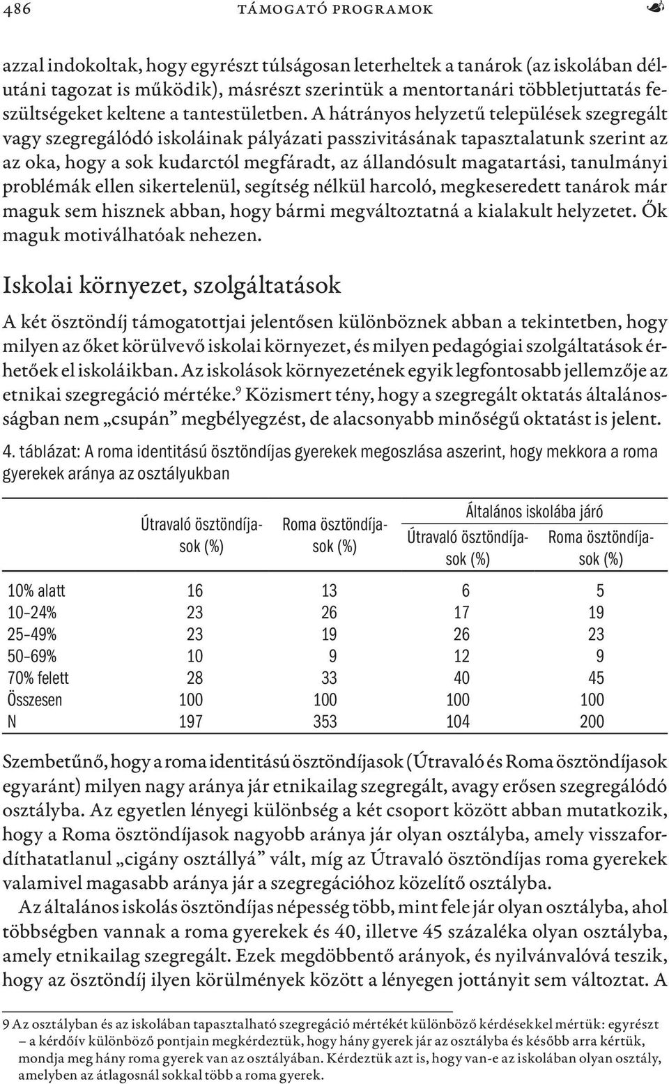 A hátrányos helyzetű települések szegregált vagy szegregálódó iskoláinak pályázati passzivitásának tapasztalatunk szerint az az oka, hogy a sok kudarctól megfáradt, az állandósult magatartási,