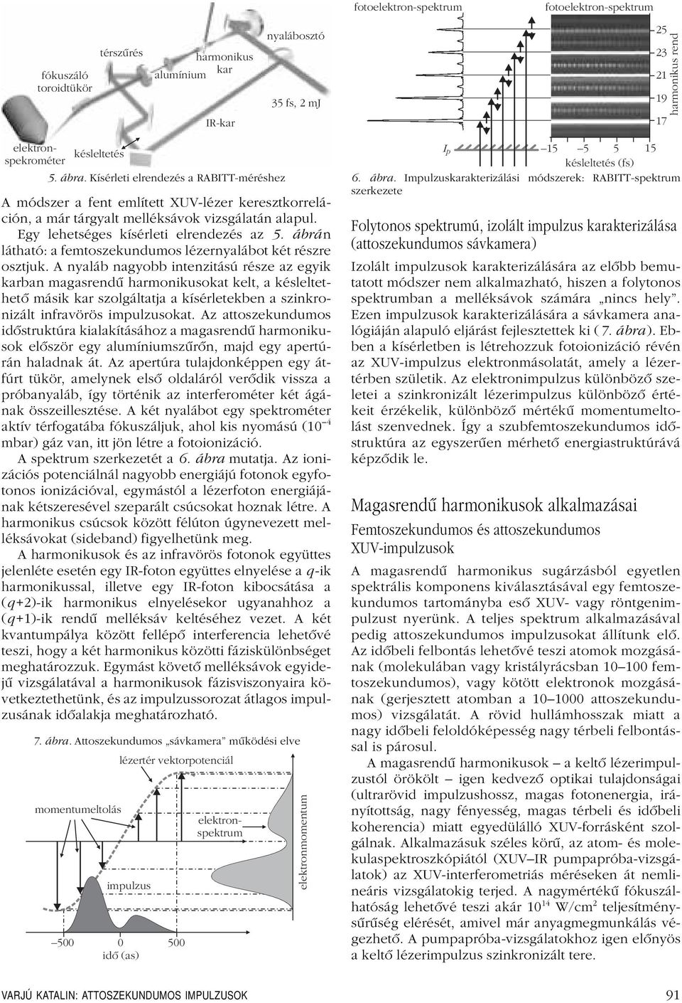 Attoszekundumos sávkamera mûködési elve momentumeltolás lézertér vektorpotenciál impulzus 5 5 idõ (as) A módszer a fent említett XUV-lézer keresztkorreláción, a már tárgyalt melléksávok vizsgálatán