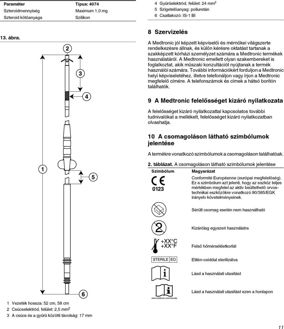 használatáról. A Medtronic emellett olyan szakembereket is foglalkoztat, akik műszaki konzultációt nyújtanak a termék használói számára.